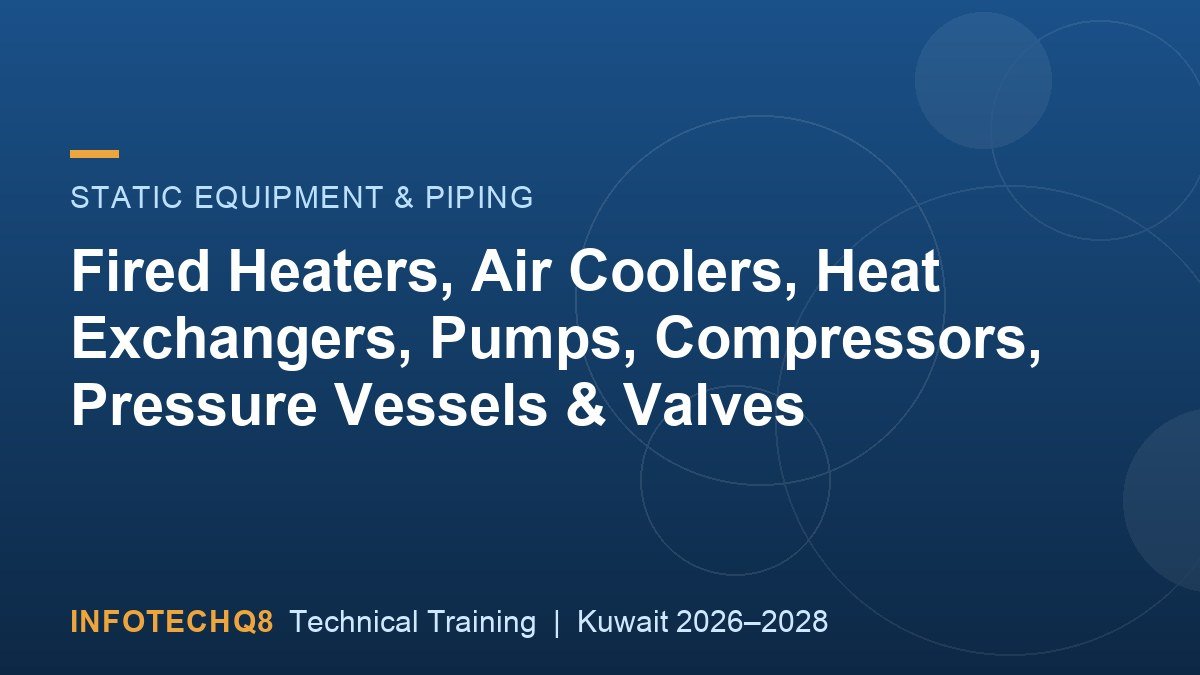 Fired Heaters, Air Coolers, Heat Exchangers, Pumps, Compressors, Pressure Vessels & Valves