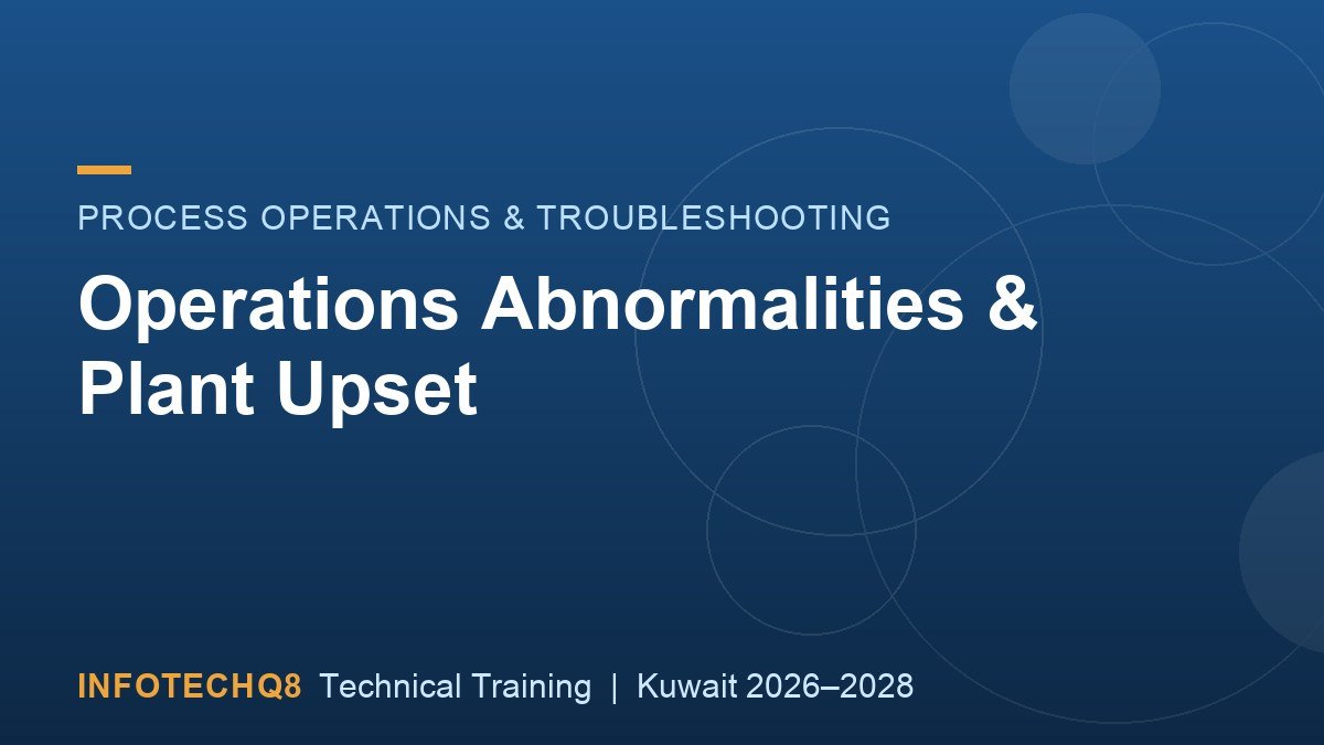 Operations Abnormalities & Plant Upset