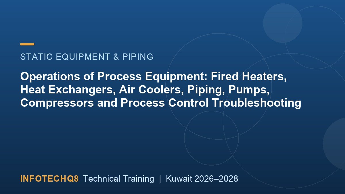 Operations of Process Equipment: Fired Heaters, Heat Exchangers, Air Coolers, Piping, Pumps, Compressors and Process Control Troubleshooting