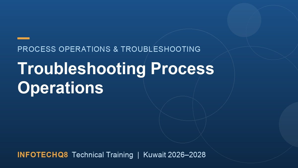 Troubleshooting Process Operations